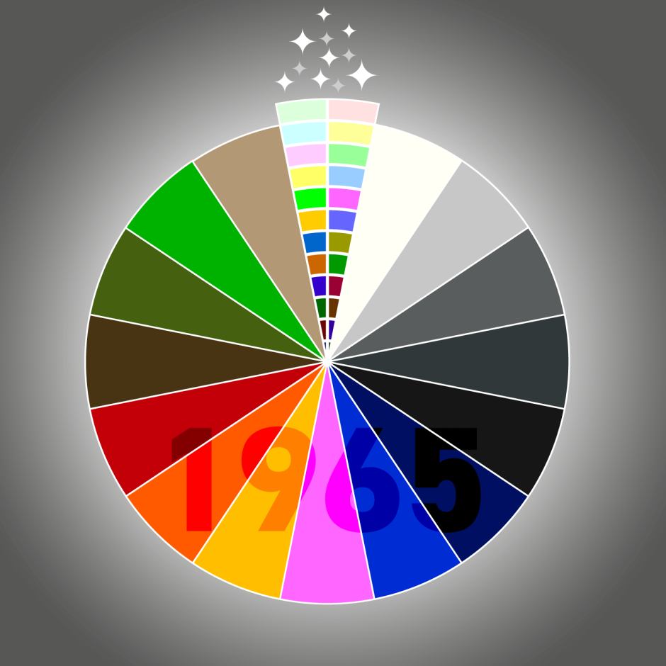 Studie: Was denken Sie: Soll die USM Farbpalette erweitert werden?