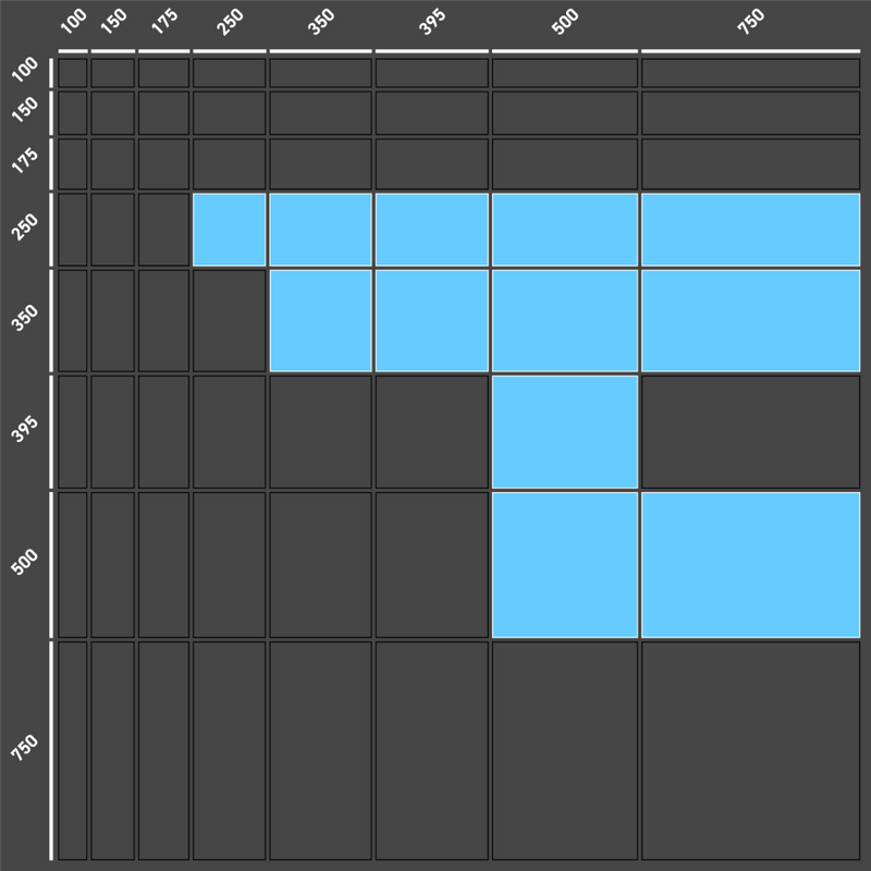Glaselemente (12 Grössen)