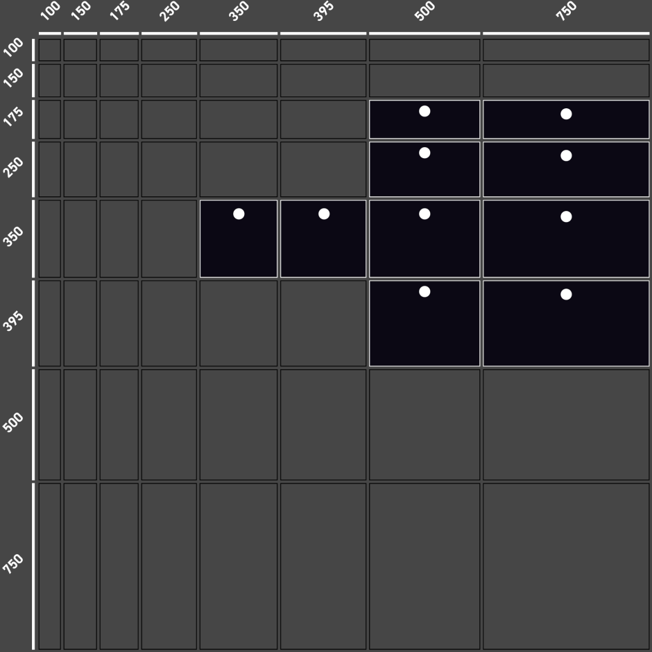 Metalltüren (10 Grössen)
