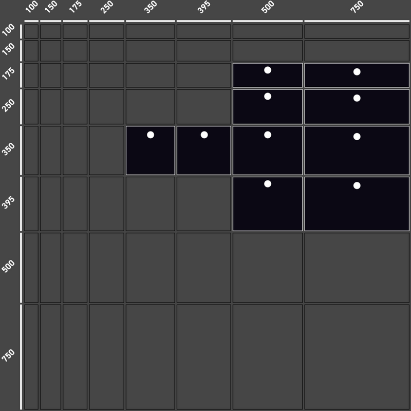 Metalltüren (10 Grössen)
